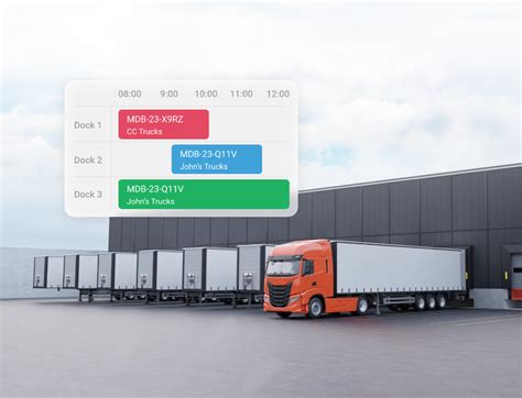 dock appointment scheduling software|shipping dock management software.